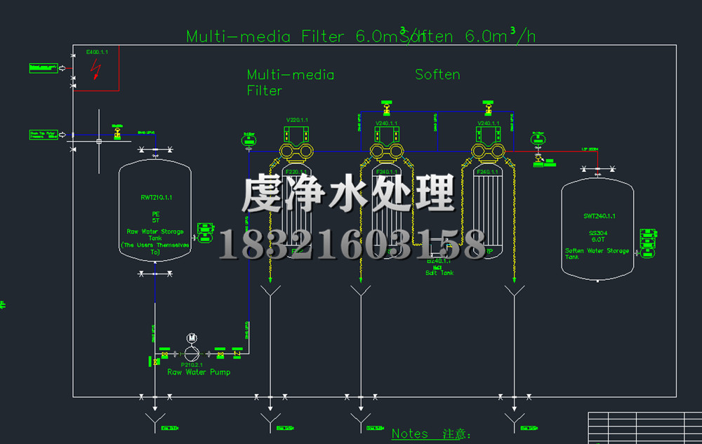 ˮ豸ϵͳP&IDͼ